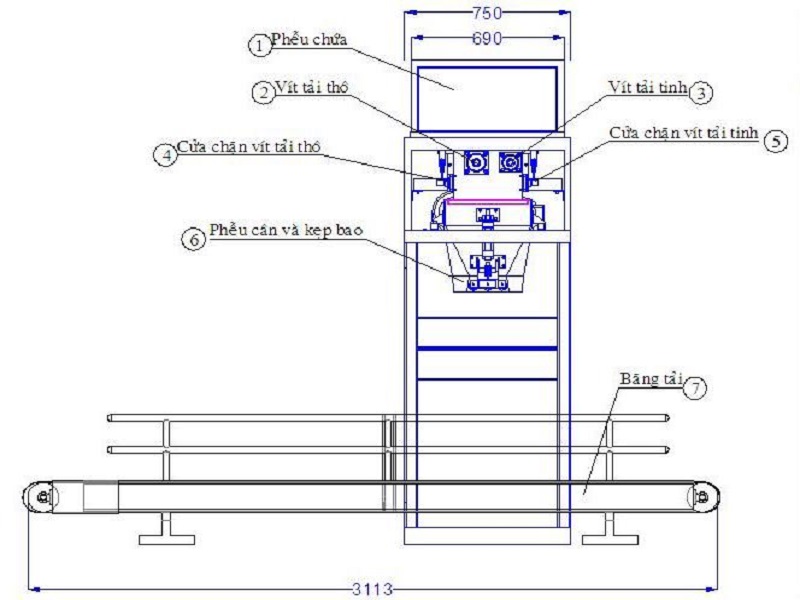 Cân đóng bao phân bón vi sinh| Lắp đặt cân đóng tại Kinh Bắc, Bắc Ninh